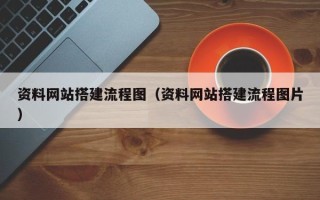 兴化资料网站搭建流程图（资料网站搭建流程图片）